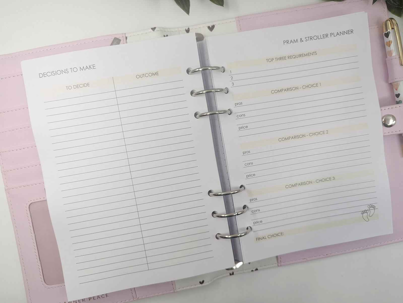 Pregnancy Planner Bundle
