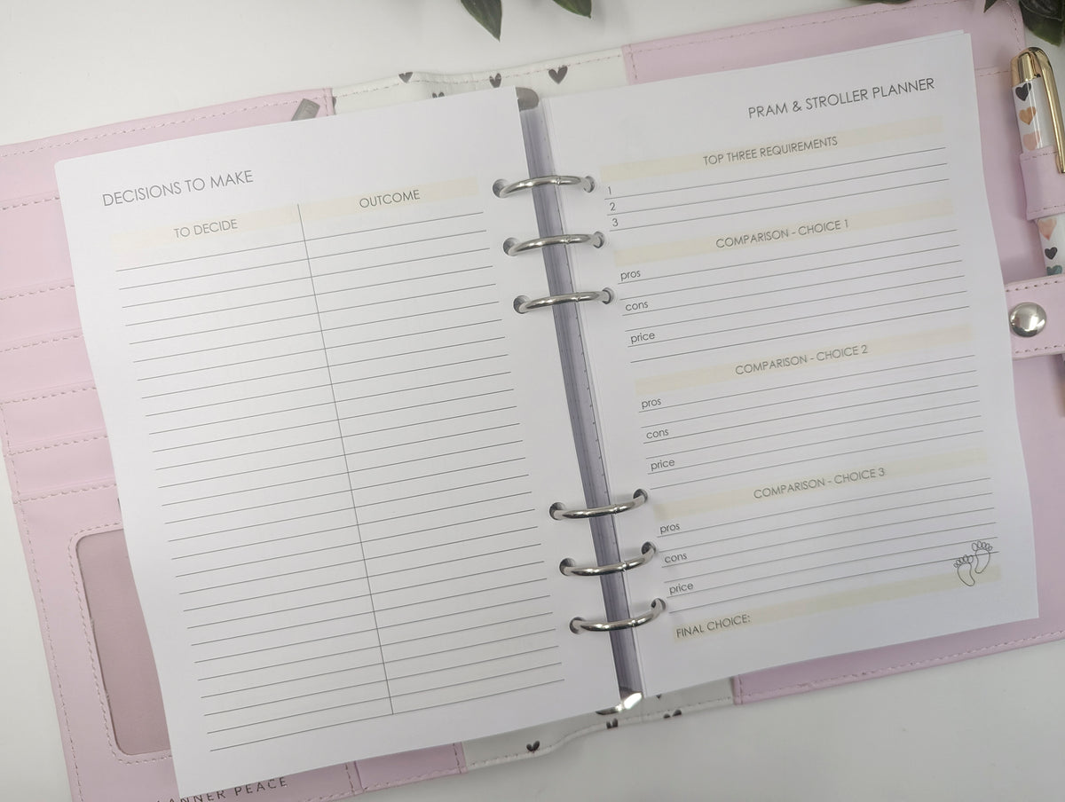 Pregnancy Planner Bundle