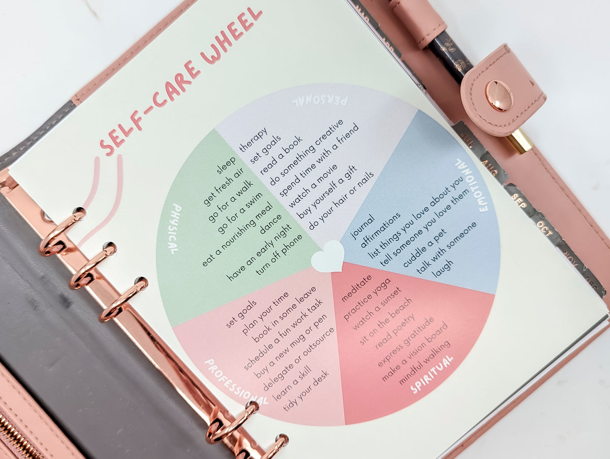 Self Care Wheel Planner Dashboard (A5 Size)