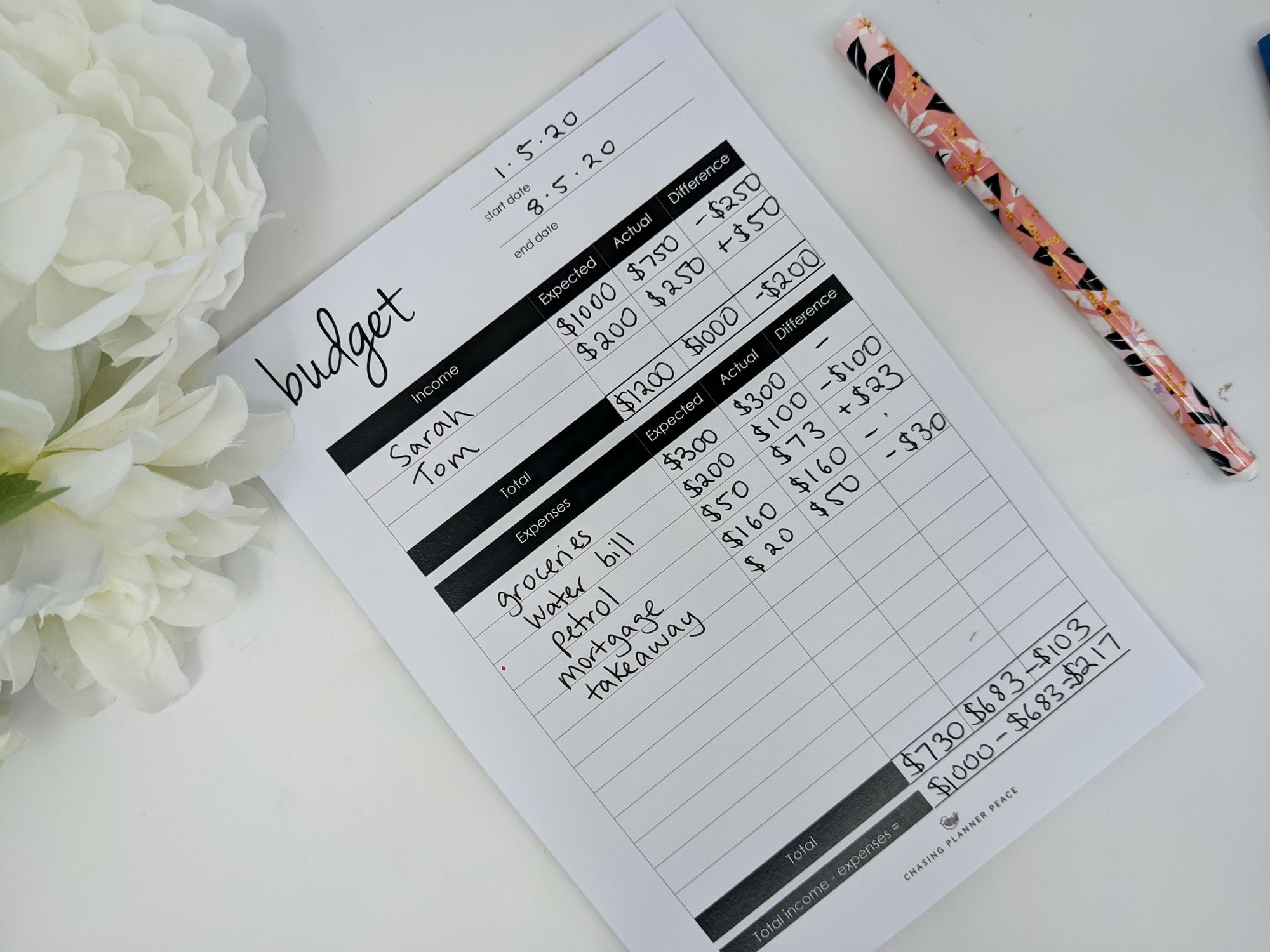 A5 notepad for budgeting with categories filled out